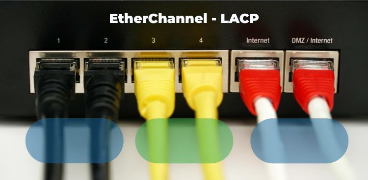 Cisco Port Channel Configuration: Steps